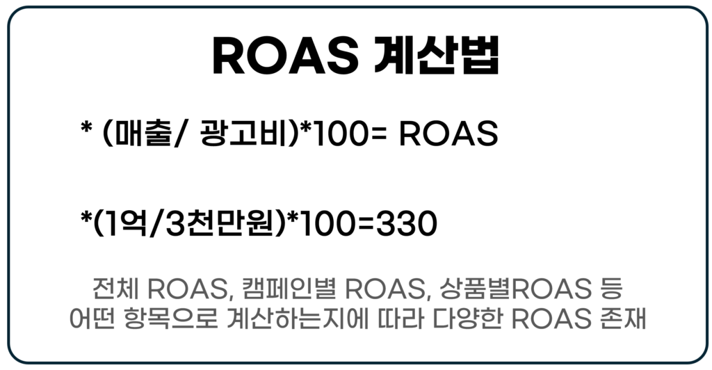 roas 계산